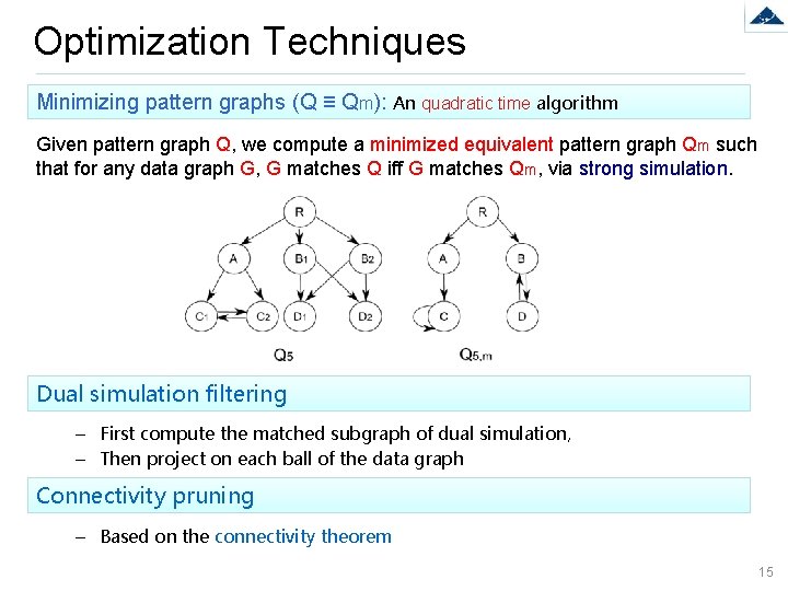 Optimization Techniques Minimizing pattern graphs (Q ≡ Qm): An quadratic time algorithm Given pattern