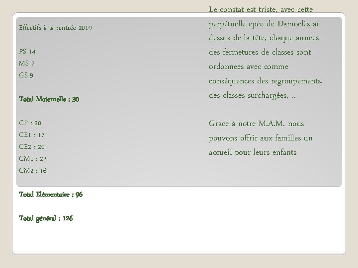 Effectifs à la rentrée 2019 PS 14 MS 7 GS 9 Total Maternelle :