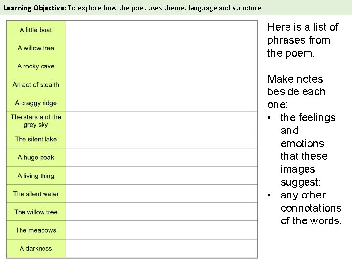  Learning Objective: To explore how the poet uses theme, language and structure Here