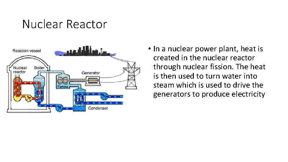Nuclear Reactor • In a nuclear power plant, heat is created in the nuclear