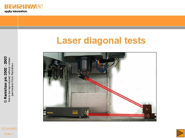 Not to be reproduced without written permission from Renishaw © Renishaw plc 2002 -