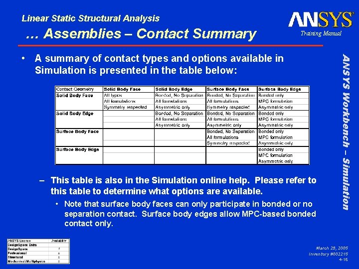 Linear Static Structural Analysis … Assemblies – Contact Summary Training Manual – This table