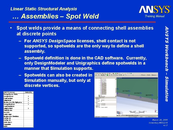 Linear Static Structural Analysis … Assemblies – Spot Weld Training Manual – For ANSYS