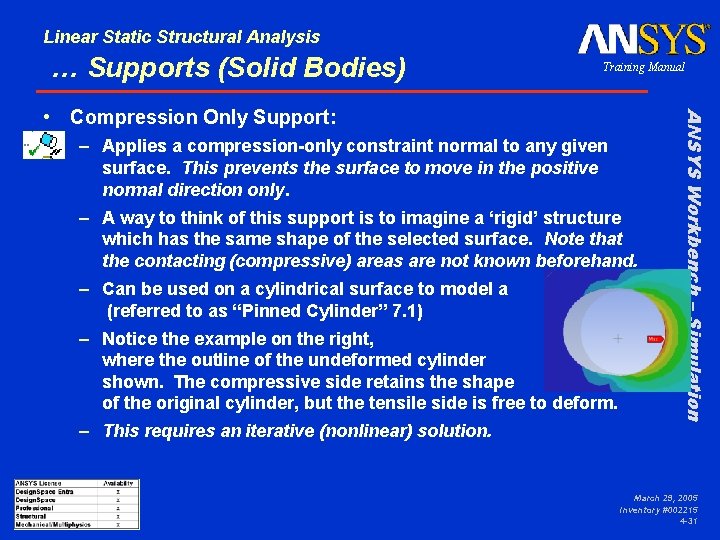 Linear Static Structural Analysis … Supports (Solid Bodies) Training Manual – Applies a compression-only