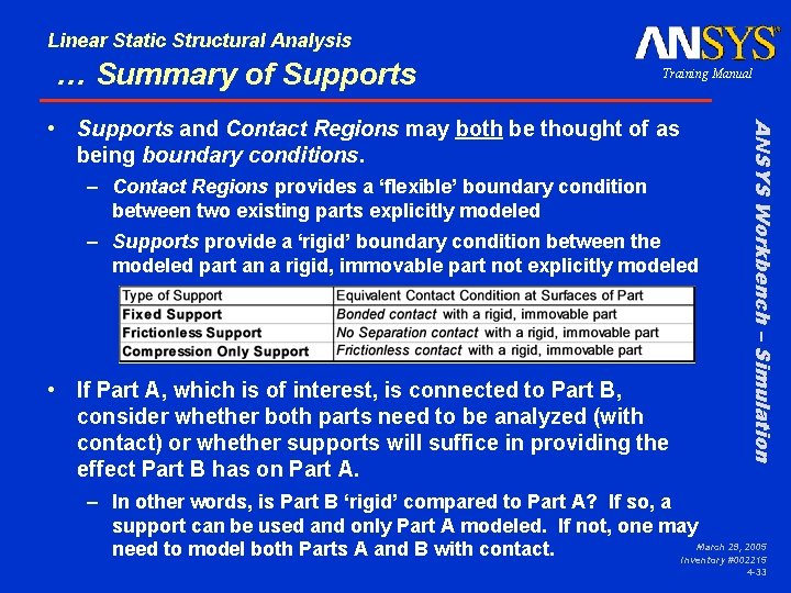 Linear Static Structural Analysis … Summary of Supports Training Manual – Contact Regions provides