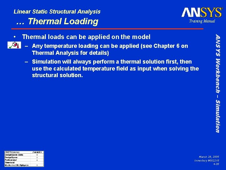 Linear Static Structural Analysis … Thermal Loading Training Manual – Any temperature loading can