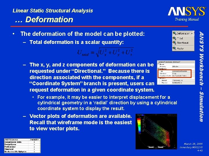 Linear Static Structural Analysis … Deformation Training Manual – Total deformation is a scalar