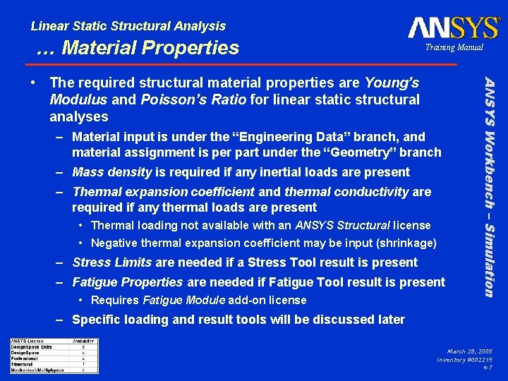 Linear Static Structural Analysis … Material Properties Training Manual – Material input is under
