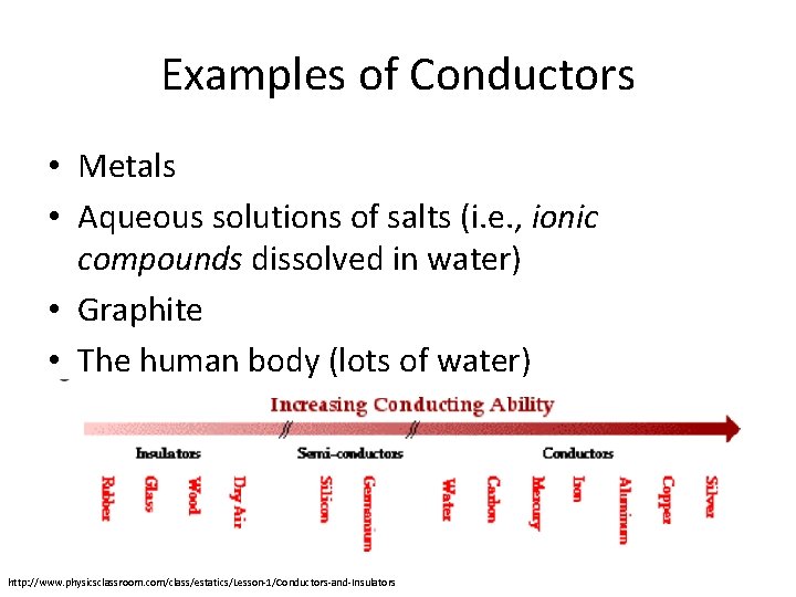 Examples of Conductors • Metals • Aqueous solutions of salts (i. e. , ionic