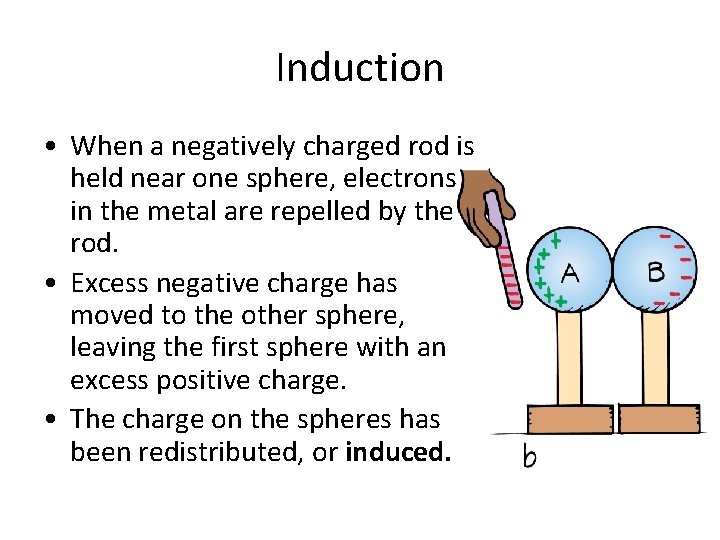 Induction • When a negatively charged rod is held near one sphere, electrons in