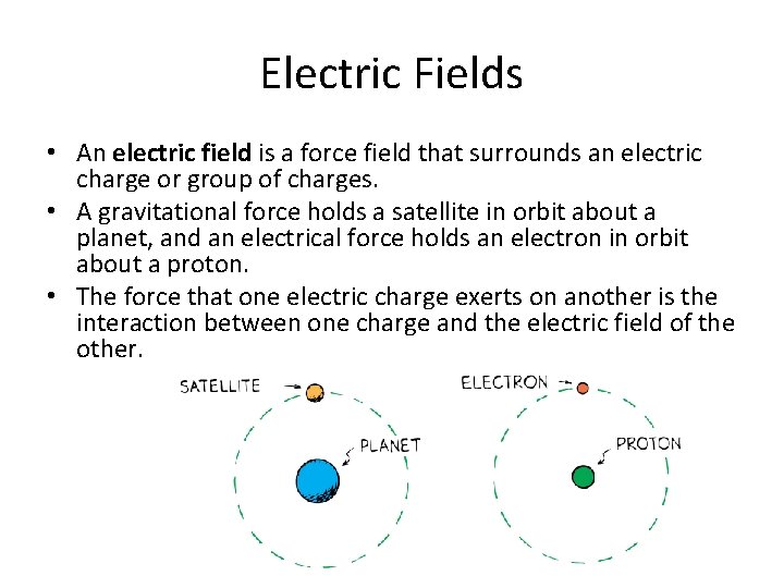 Electric Fields • An electric field is a force field that surrounds an electric