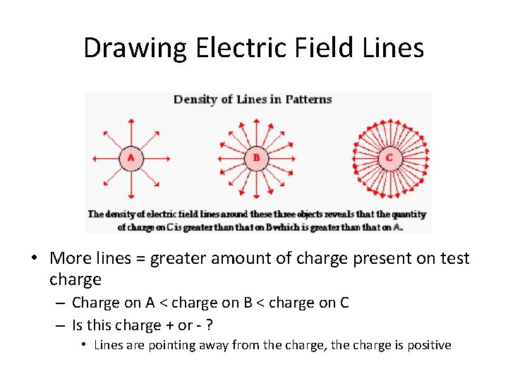 Drawing Electric Field Lines • More lines = greater amount of charge present on
