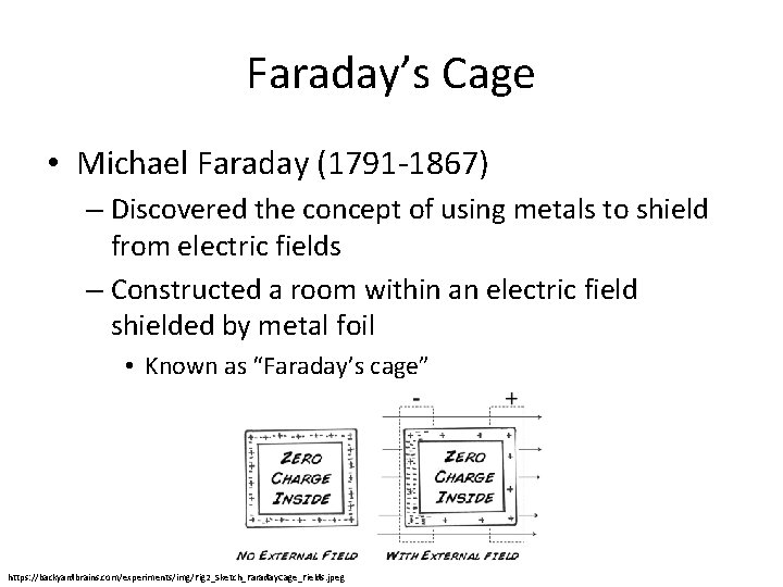 Faraday’s Cage • Michael Faraday (1791 -1867) – Discovered the concept of using metals