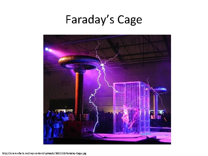 Faraday’s Cage http: //sciencefacts. net/wp-content/uploads/2015/10/Faraday-Cage. jpg 