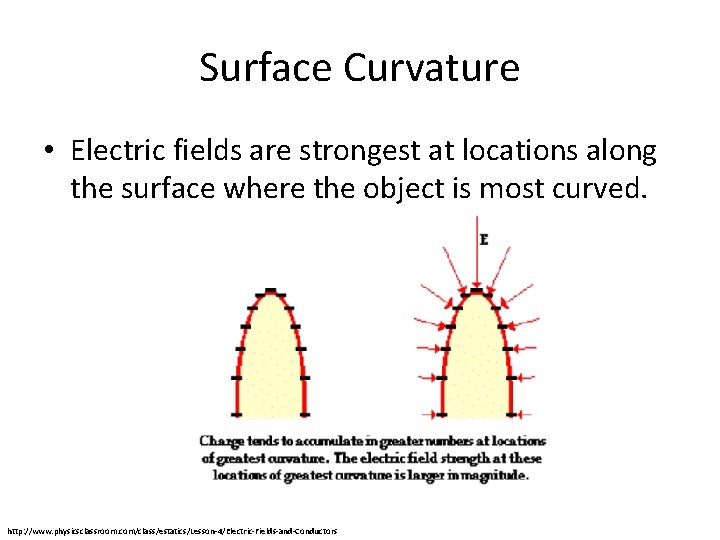 Surface Curvature • Electric fields are strongest at locations along the surface where the