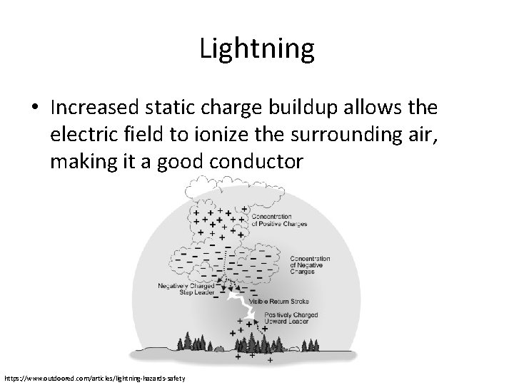 Lightning • Increased static charge buildup allows the electric field to ionize the surrounding