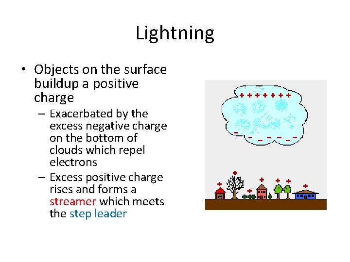 Lightning • Objects on the surface buildup a positive charge – Exacerbated by the