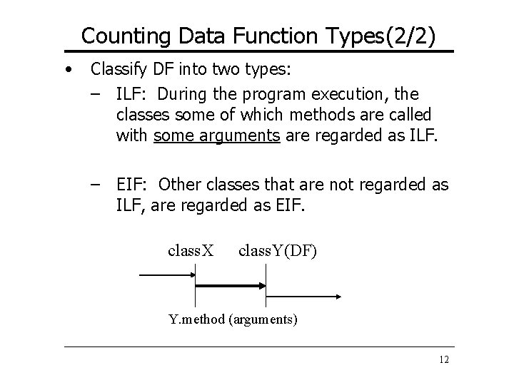 Counting Data Function Types(2/2) • Classify DF into two types: – ILF: During the