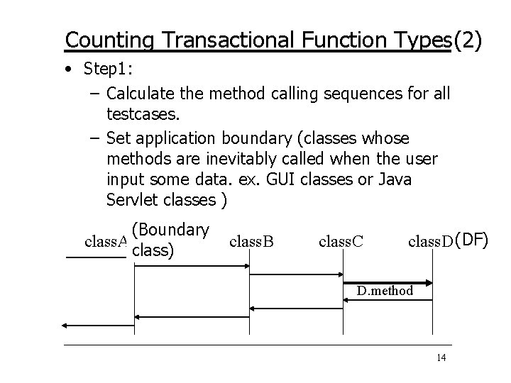 Counting Transactional Function Types(2) • Step 1: – Calculate the method calling sequences for