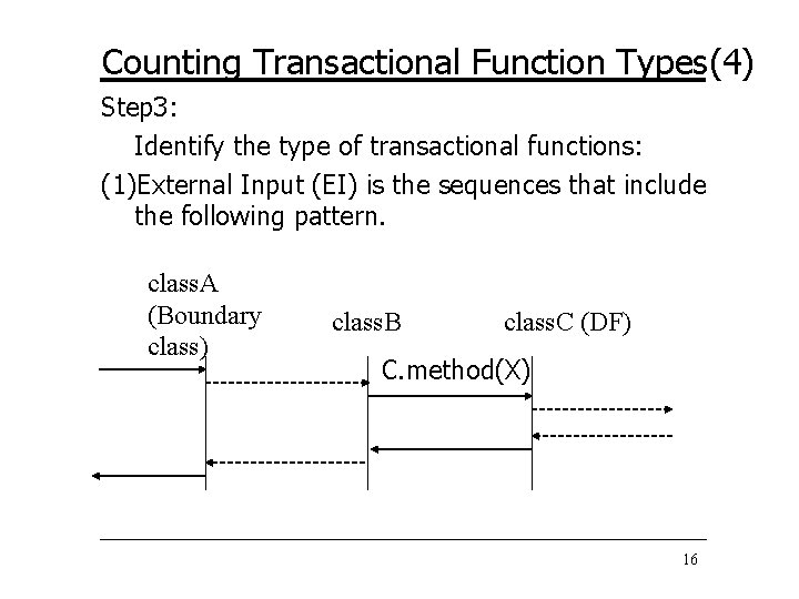 Counting Transactional Function Types(4) Step 3: Identify the type of transactional functions: (1)External Input