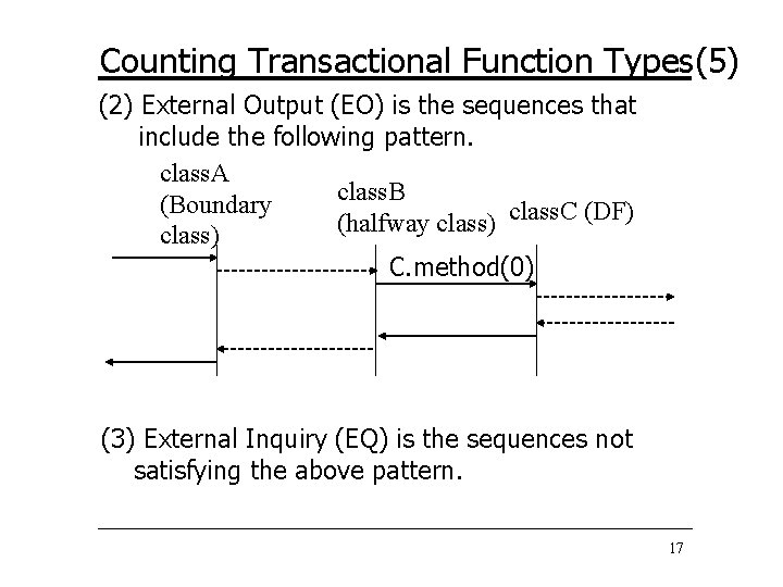 Counting Transactional Function Types(5) (2) External Output (EO) is the sequences that include the
