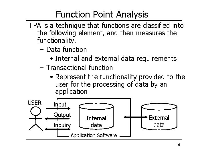 Function Point Analysis FPA is a technique that functions are classified into the following