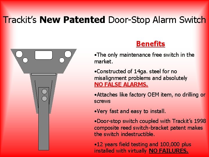 Trackit’s New Patented Door-Stop Alarm Switch Benefits • The only maintenance free switch in