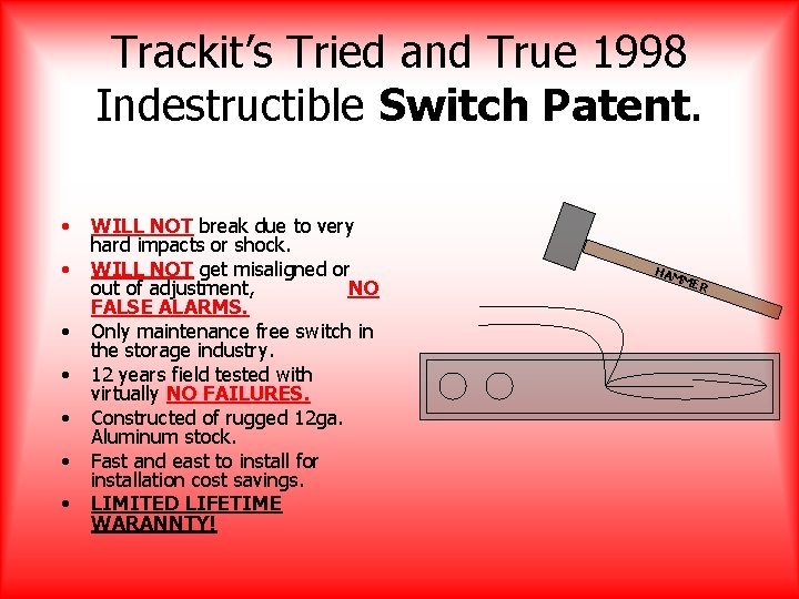 Trackit’s Tried and True 1998 Indestructible Switch Patent. • • WILL NOT break due