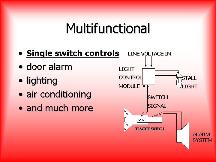 Multifunctional • Single switch controls • • door alarm lighting air conditioning and much