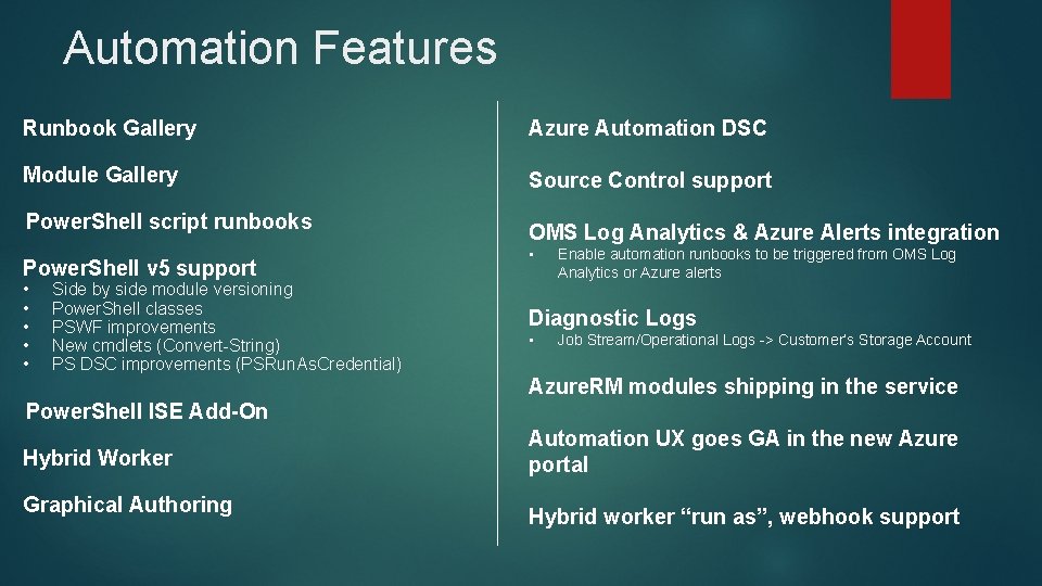 Automation Features Runbook Gallery Azure Automation DSC Module Gallery Source Control support Power. Shell