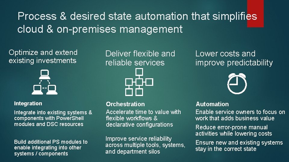 Process & desired state automation that simplifies cloud & on-premises management Optimize and extend