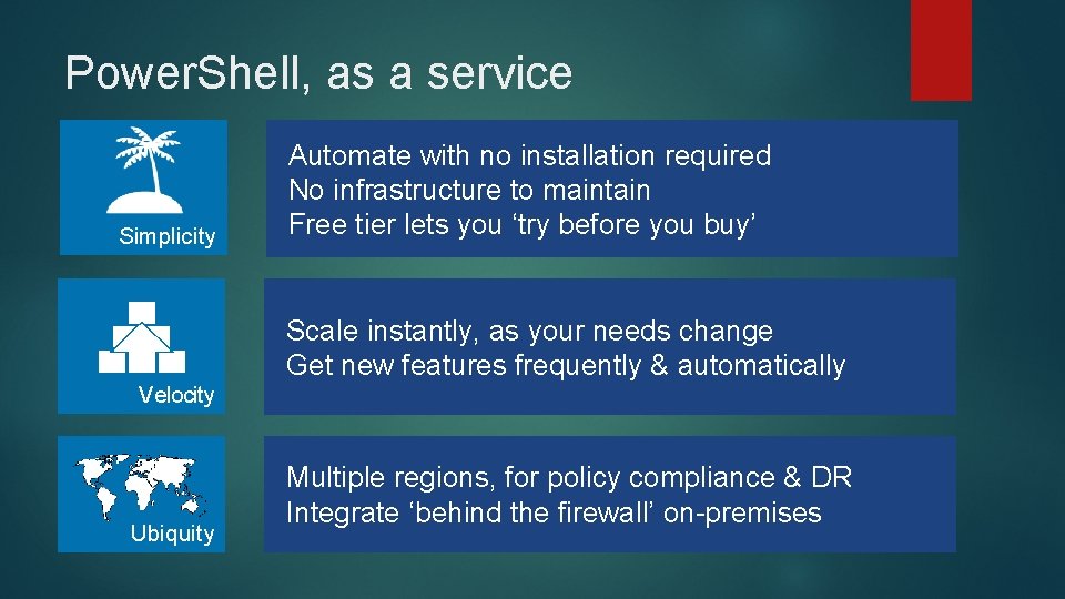 Power. Shell, as a service Simplicity Automate with no installation required No infrastructure to