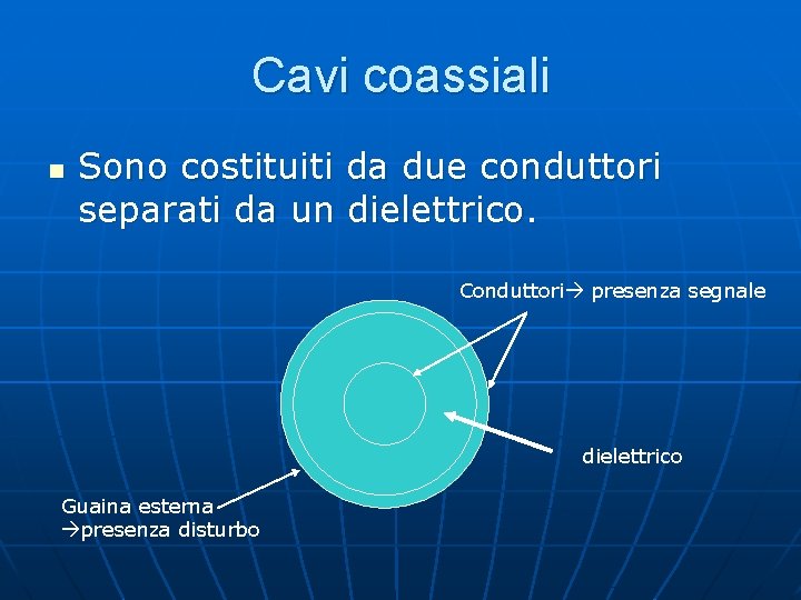 Cavi coassiali n Sono costituiti da due conduttori separati da un dielettrico. Conduttori presenza Cavi coassiali n Sono costituiti da due conduttori separati da un dielettrico. Conduttori presenza