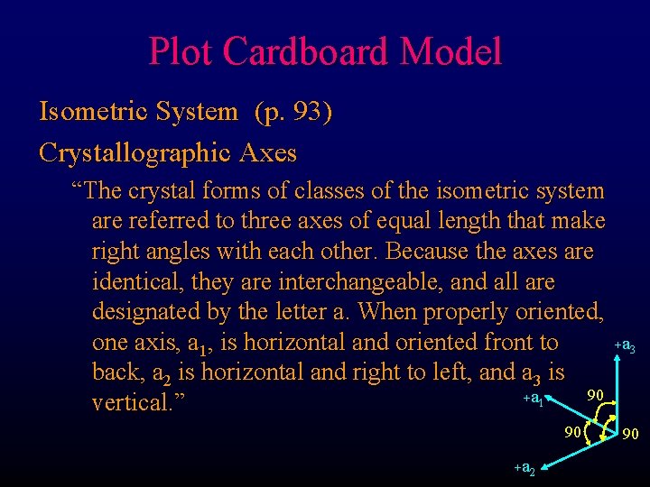 Plot Cardboard Model Isometric System (p. 93) Crystallographic Axes “The crystal forms of classes