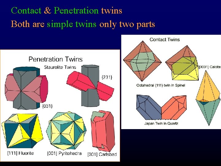 Contact & Penetration twins Both are simple twins only two parts 