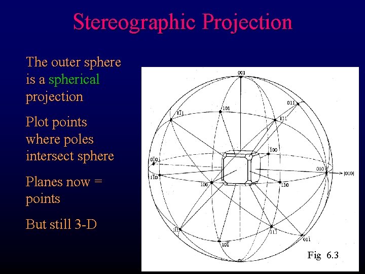 Stereographic Projection The outer sphere is a spherical projection Plot points where poles intersect