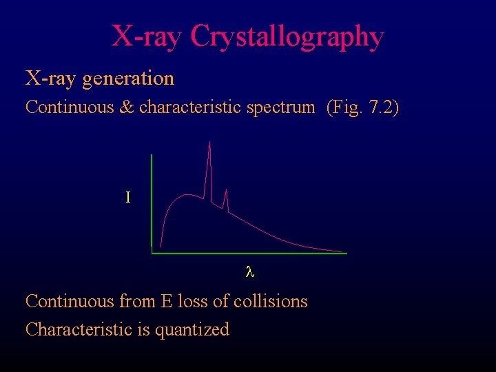 X-ray Crystallography X-ray generation Continuous & characteristic spectrum (Fig. 7. 2) I l Continuous