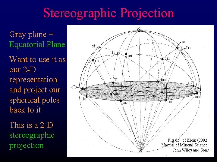 Stereographic Projection Gray plane = Equatorial Plane Want to use it as our 2