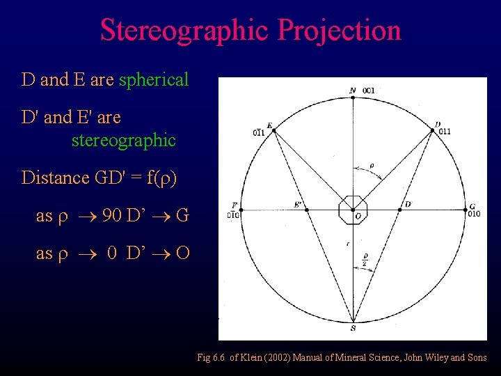 Stereographic Projection D and E are spherical D' and E' are stereographic Distance GD'