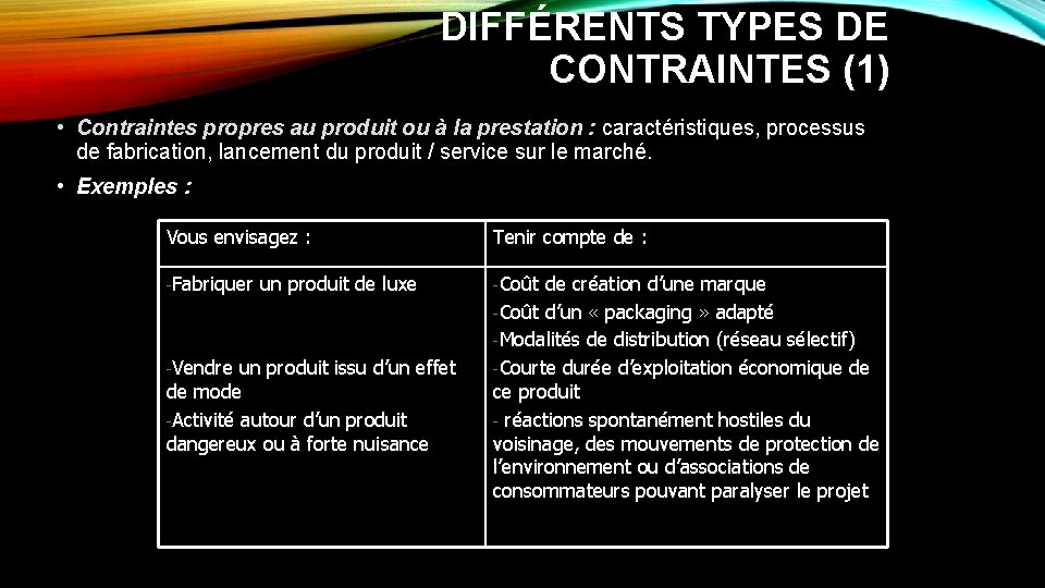 DIFFÉRENTS TYPES DE CONTRAINTES (1) • Contraintes propres au produit ou à la prestation