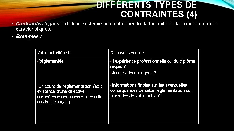 DIFFÉRENTS TYPES DE CONTRAINTES (4) • Contraintes légales : de leur existence peuvent dépendre