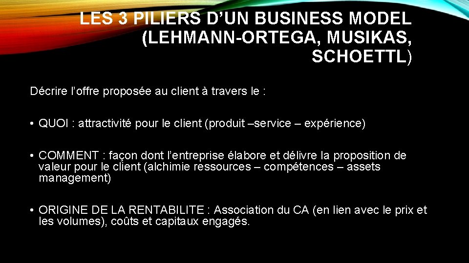LES 3 PILIERS D’UN BUSINESS MODEL (LEHMANN-ORTEGA, MUSIKAS, SCHOETTL) Décrire l’offre proposée au client