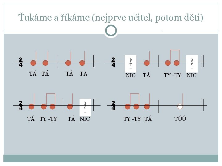 Ťukáme a říkáme (nejprve učitel, potom děti) 2 4 TÁ TÁ 2 4 NIC