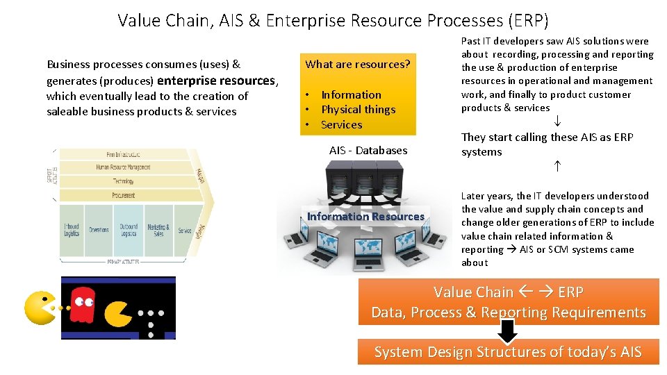 Tutorial 2 Extra Notes Value Chain Textbook says