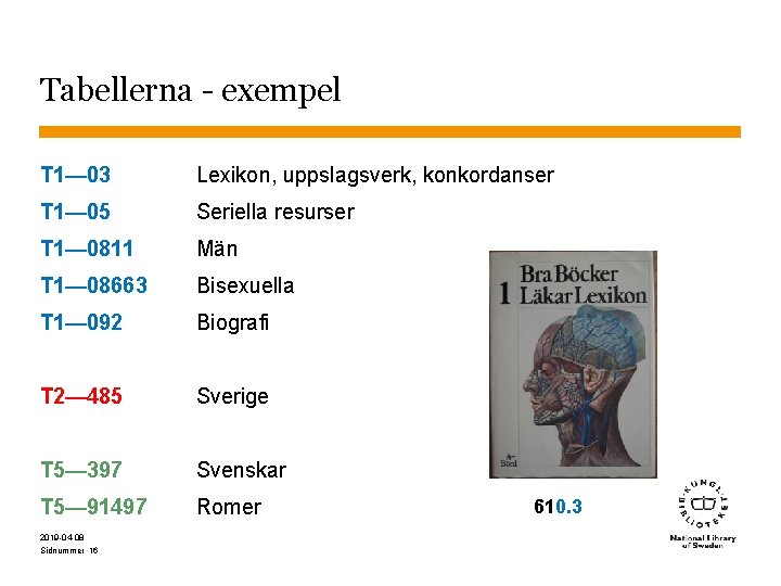 Tabellerna - exempel T 1— 03 Lexikon, uppslagsverk, konkordanser T 1— 05 Seriella resurser