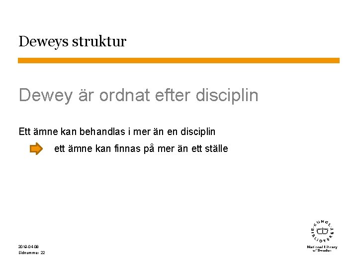 Deweys struktur Dewey är ordnat efter disciplin Ett ämne kan behandlas i mer än