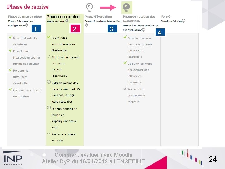 1. 2. 3. Comment évaluer avec Moodle Atelier Dy. P du 16/04/2019 à l’ENSEEIHT