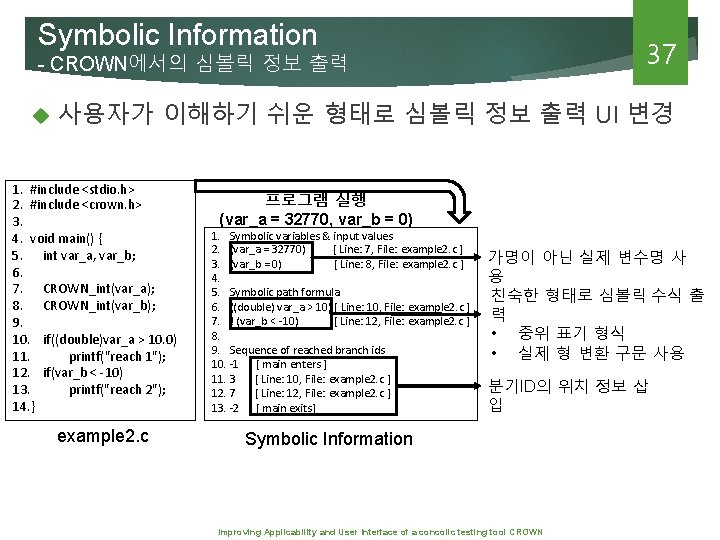 Symbolic Information 37 - CROWN에서의 심볼릭 정보 출력 사용자가 이해하기 쉬운 형태로 심볼릭 정보