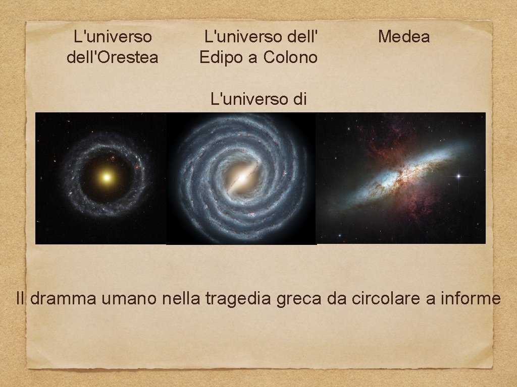 L'universo dell'Orestea L'universo dell' Edipo a Colono Medea L'universo di Il dramma umano nella