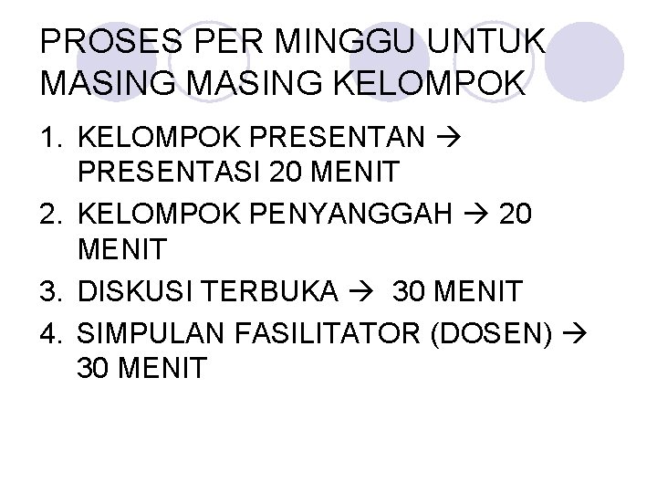 PROSES PER MINGGU UNTUK MASING KELOMPOK 1. KELOMPOK PRESENTAN PRESENTASI 20 MENIT 2. KELOMPOK